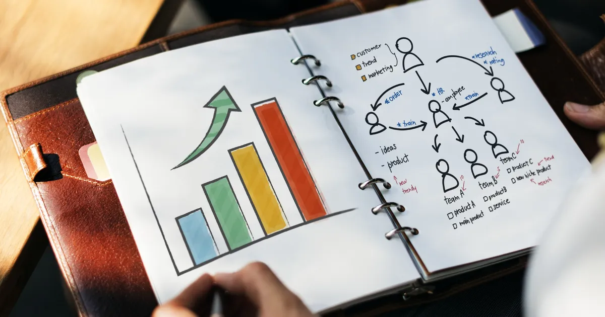 Startup Marketing 5 Strategies for Incredible Growth