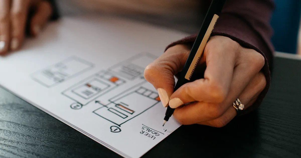 Build, Test, Adapt, Repeat